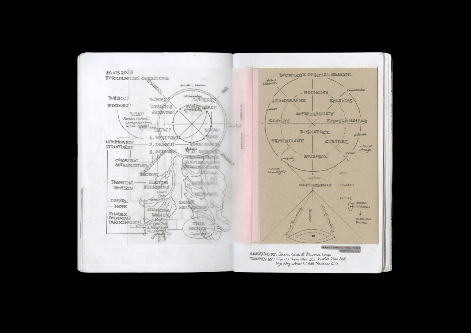 _komp - process diary, studio image into the wide open (2023), Paulina Stein_Seite_27