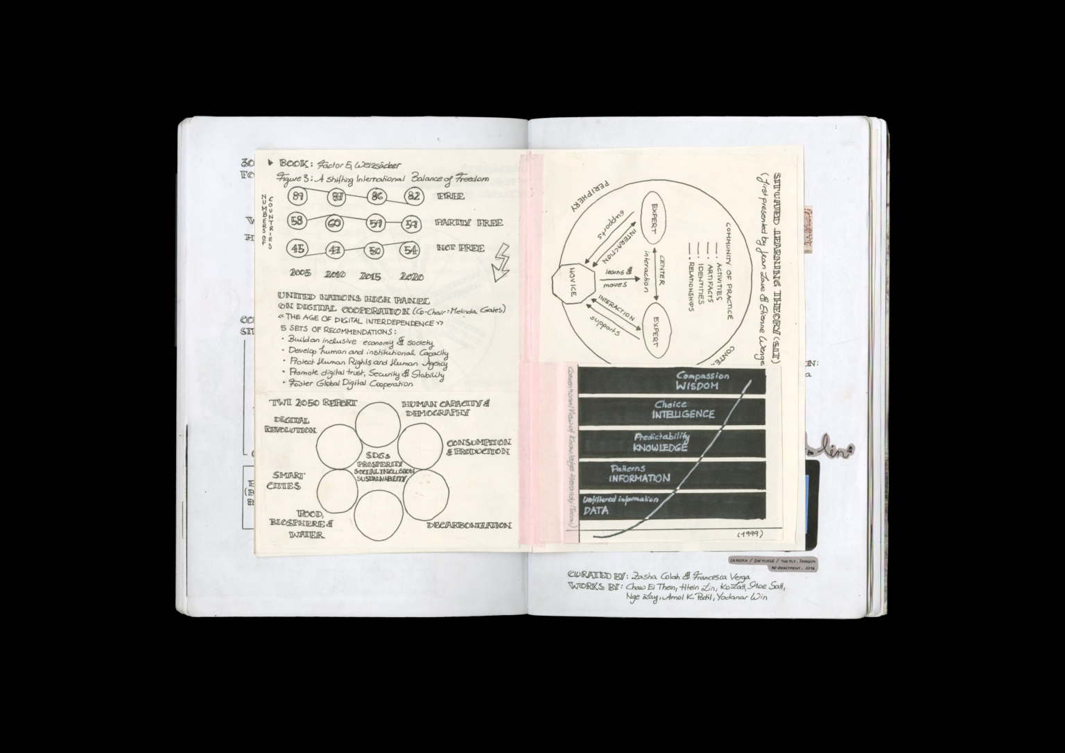 _komp - process diary, studio image into the wide open (2023), Paulina Stein_Seite_30